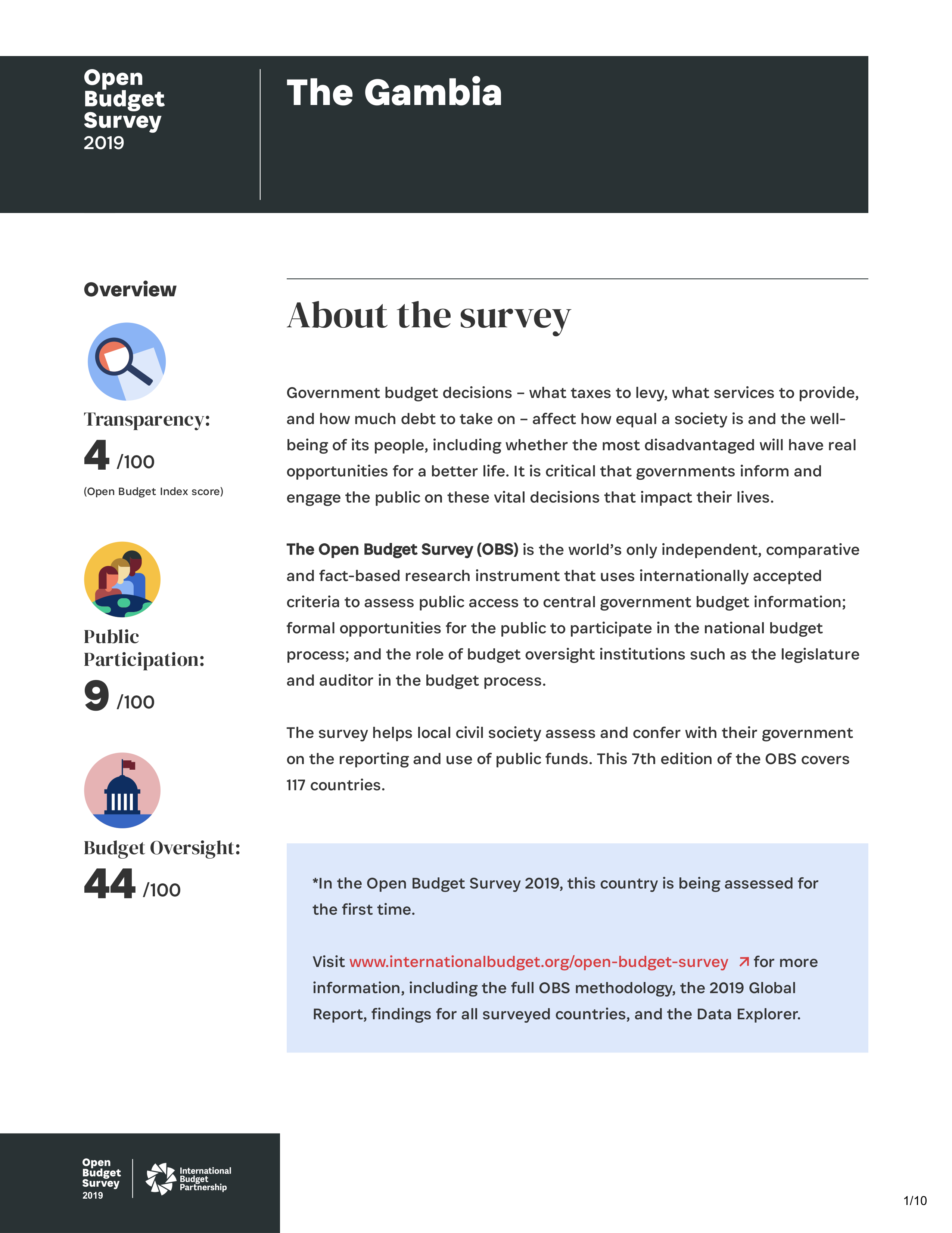 Open Budget Survey 2019 -The Gambia