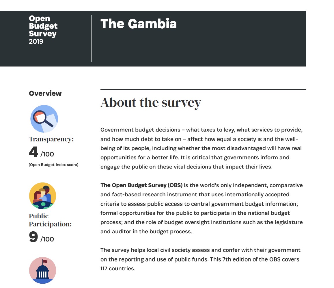 Open Budget Survey 2019 -The Gambia